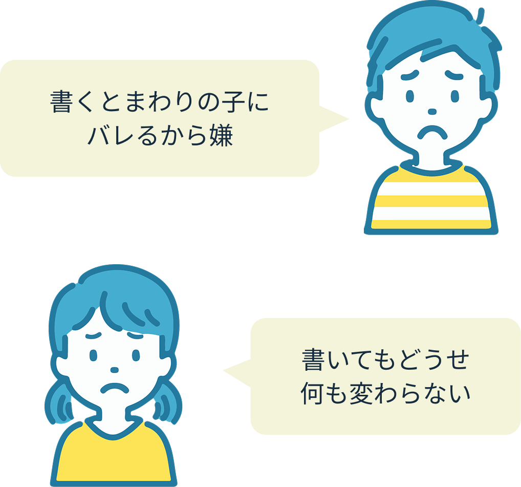書くとまわりの子にバレるから嫌。書いてもどうせ変わらない