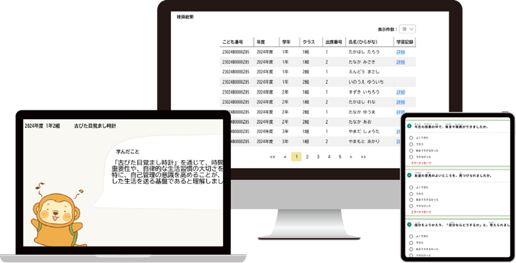 徳えもんを様々なデバイスで使用した写真