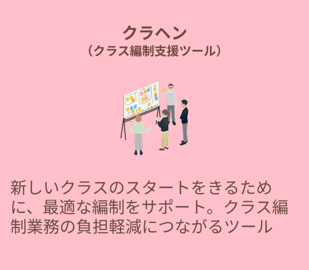 クラヘン(クラス編成支援ツール)