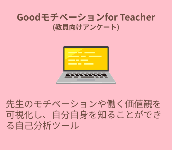 Goodモチベーション(教員向けアンケート)